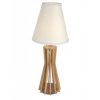 Scandinavian Style wooden table lamp bedside lamp LED desk lamp from perfect lighting